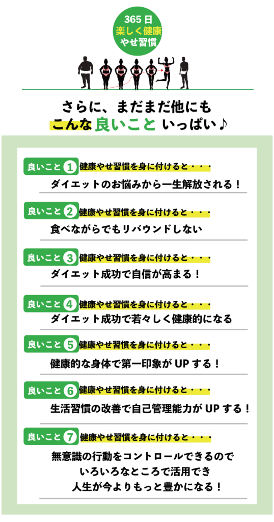生活習慣の変え方講座 - 生活習慣を「更新」するダイエット|無理なく改善する、ときおこめる